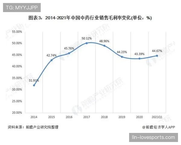 罗德里戈阵地战中的技术作用：如何以个人能力提升球队进攻流畅度