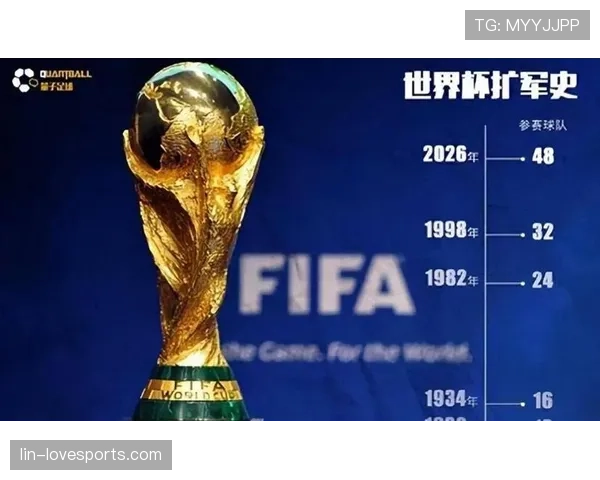 2026世界杯48队12小组赛制如何规定小组前两名怎么出线