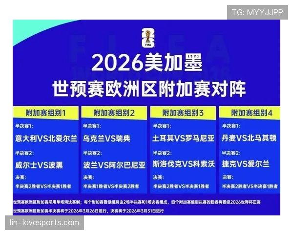 苏格兰队2026世界杯预选赛突围前景分析 关键战役决定命运